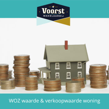 Verkoopwaarde woning